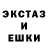 ТГК концентрат Elena Kudimova